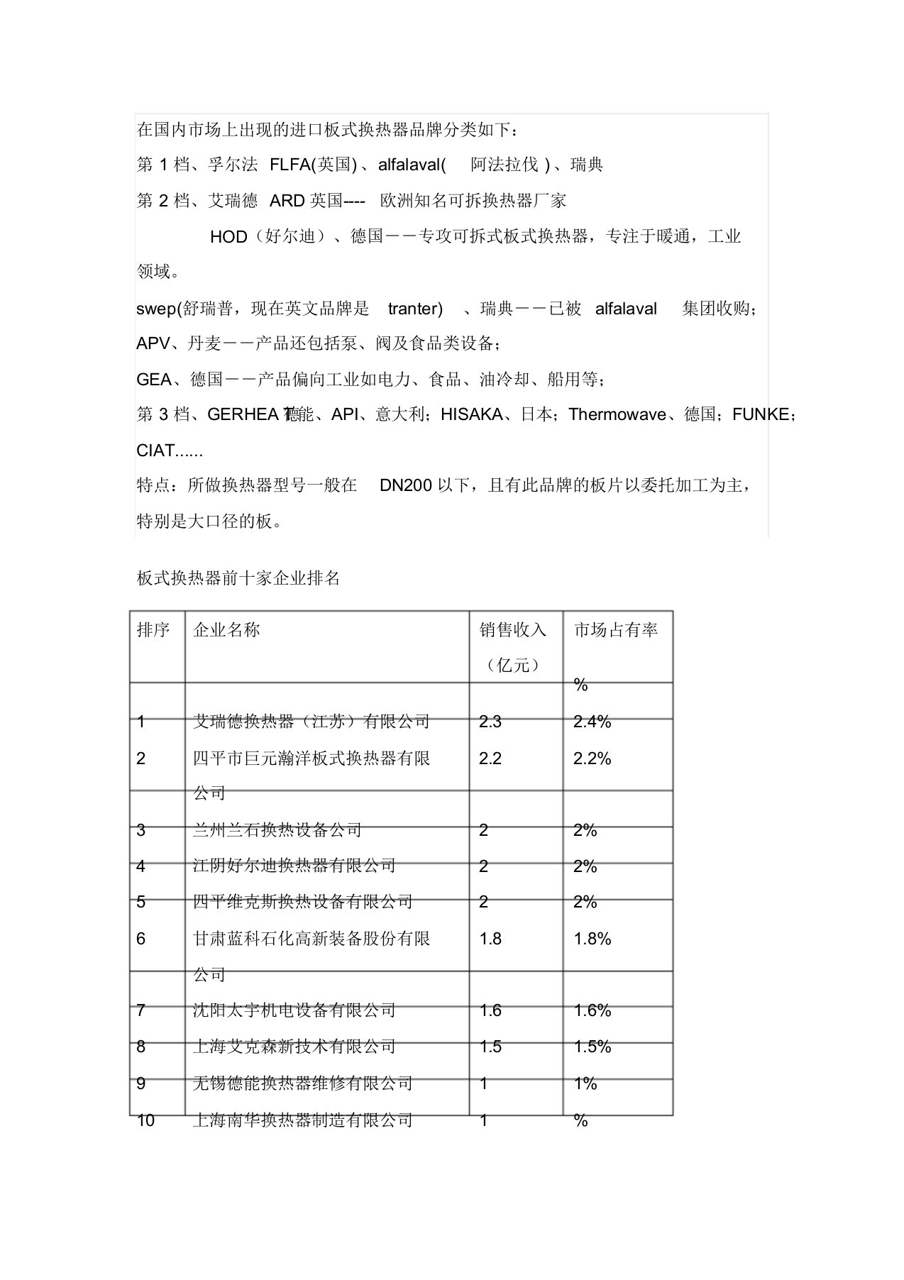 权威十大板式换热器排行榜