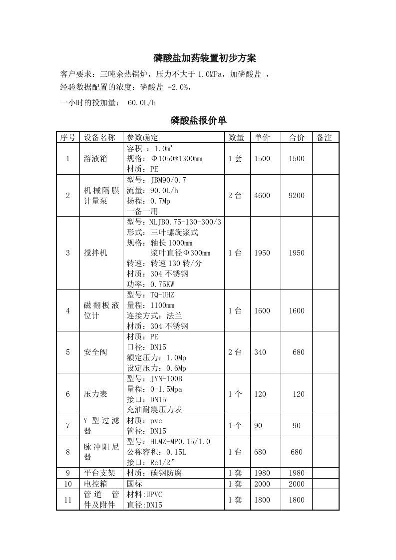 各种锅炉磷酸盐加药装置