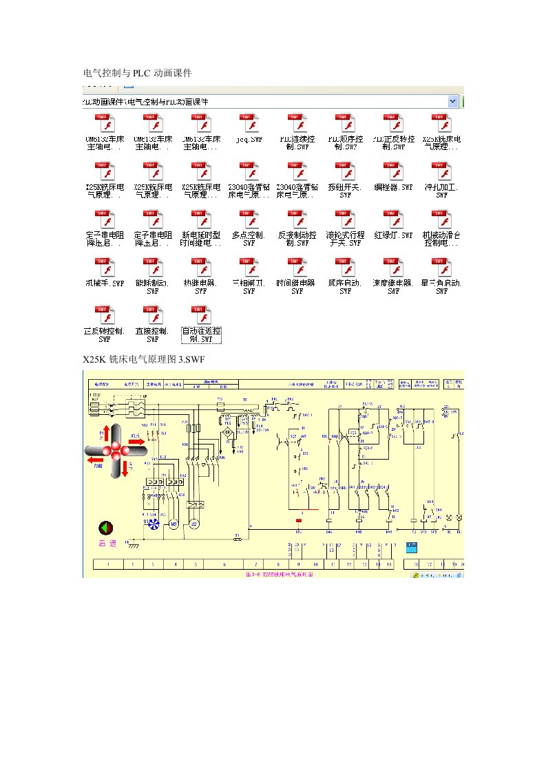 电气控制与plc动画课件