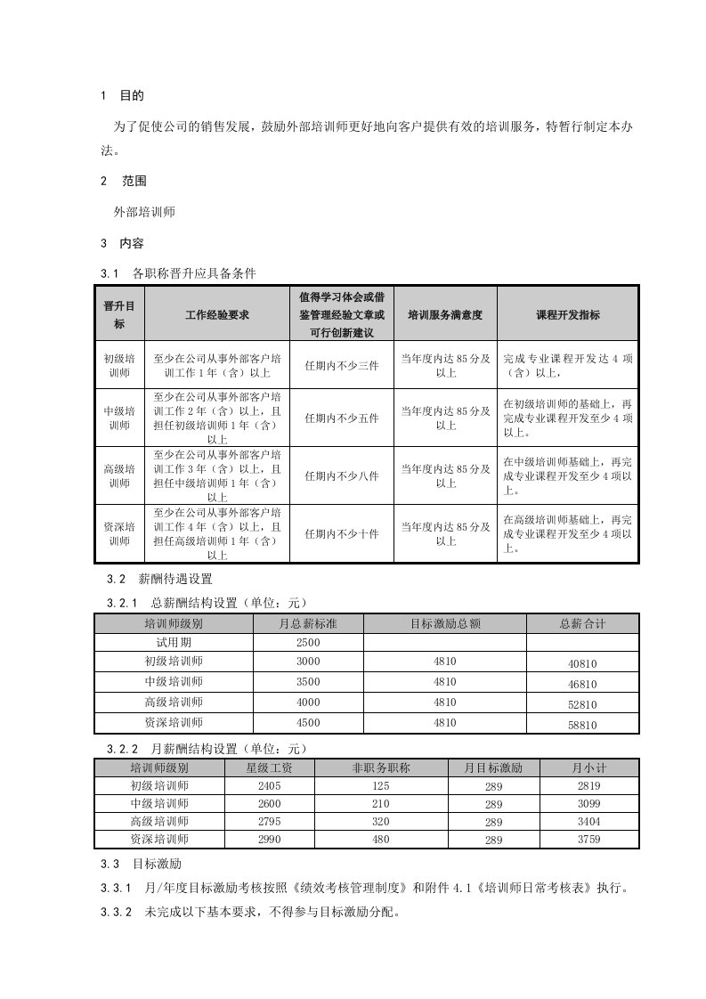 【规章制度】培训师考核与待遇实施办法