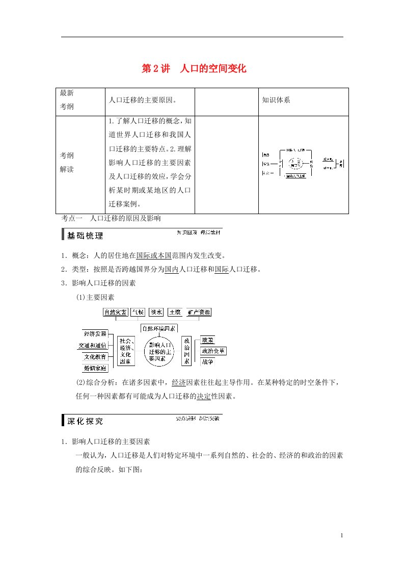 高考地理一轮复习（基础梳理