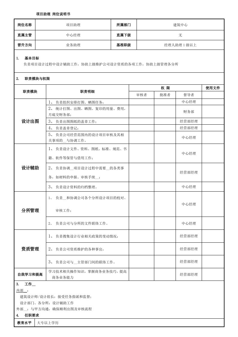 项目助理岗位职责说明书