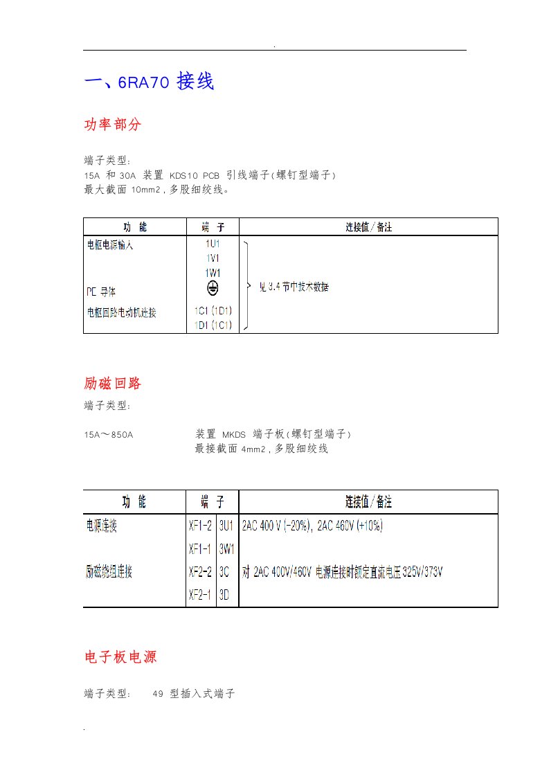 6ra70接线基本操作全面总结