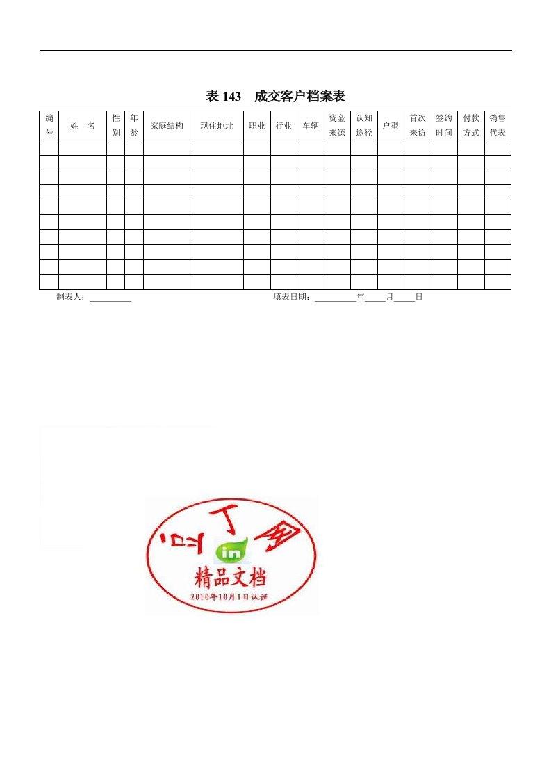 【管理精品】地产企业管理之实用地产表格-成交客户档案表(DOC)