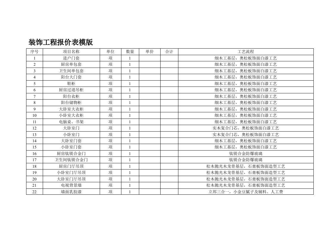 装饰工程报价表模版