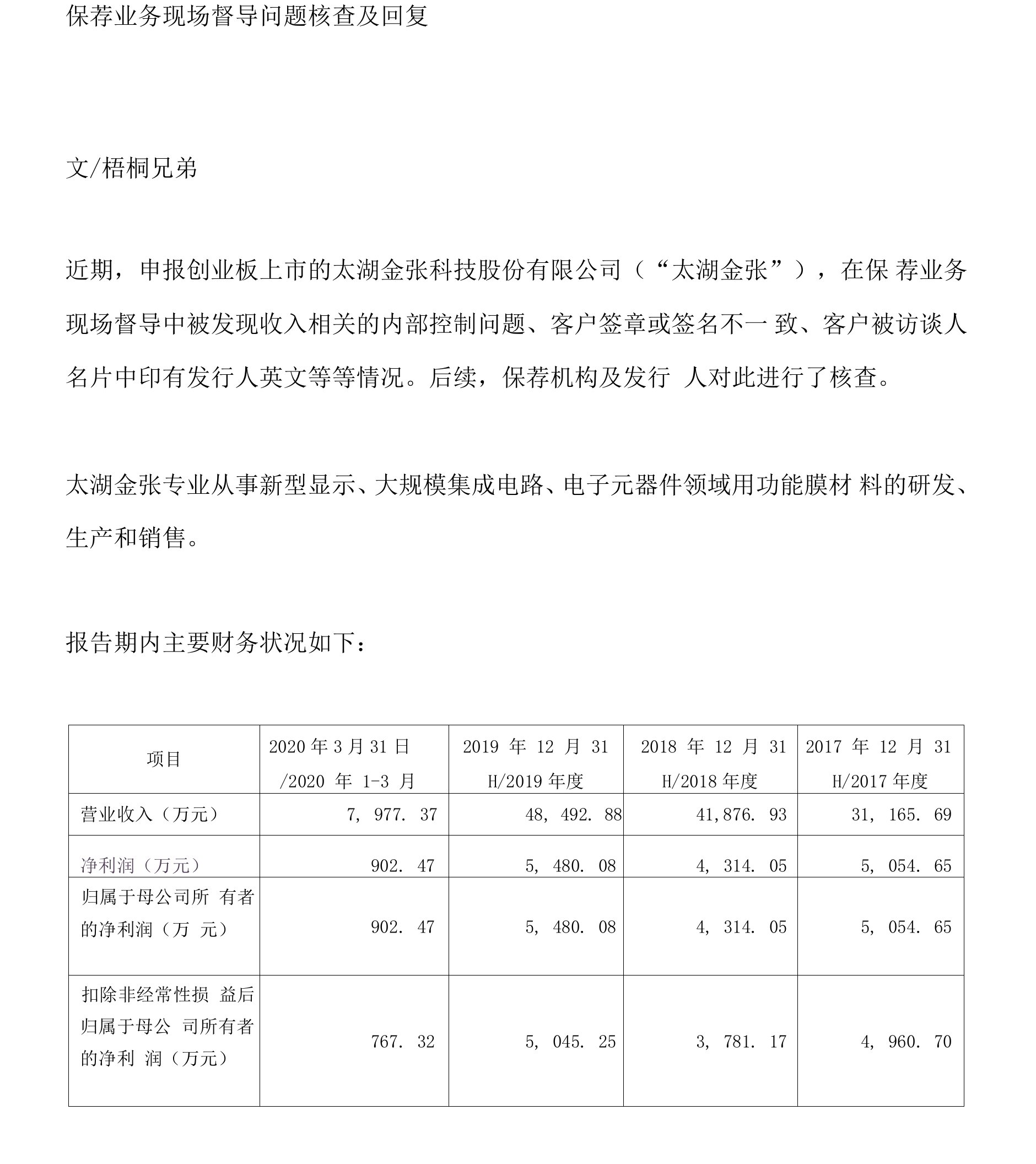 保荐业务现场督导问题核查及回复