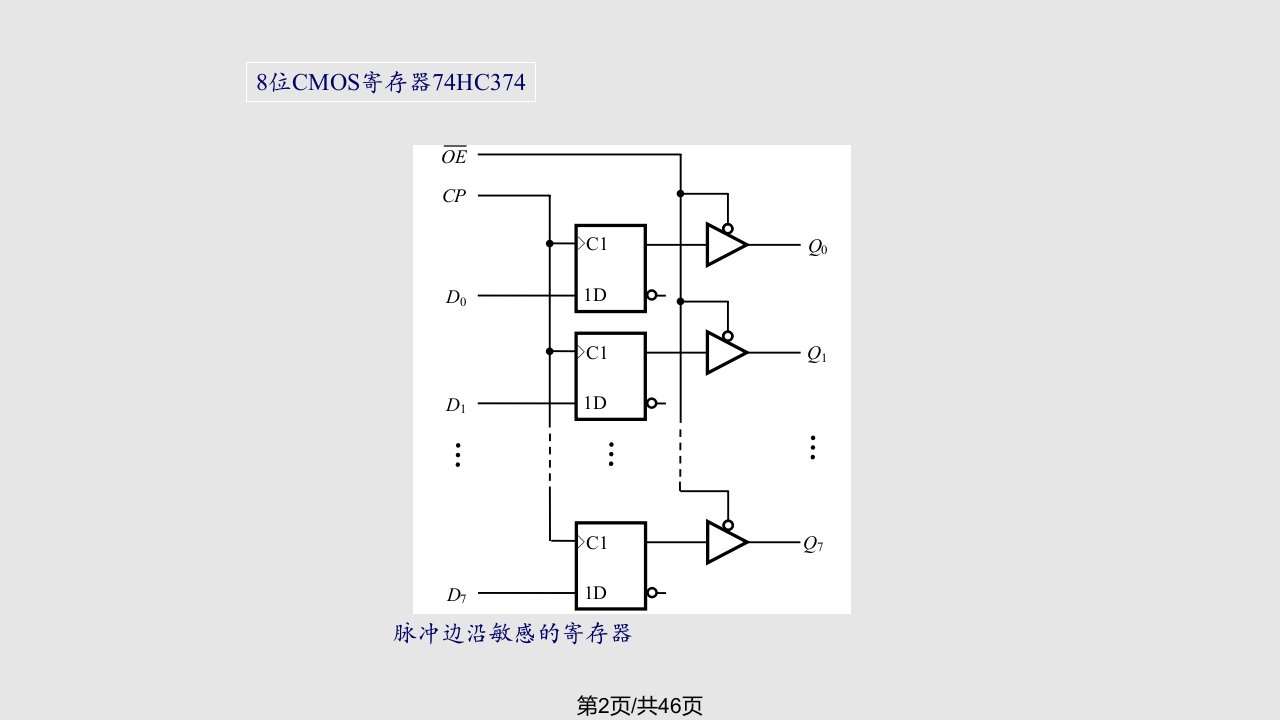 ch065康华光数字电子技术第六版