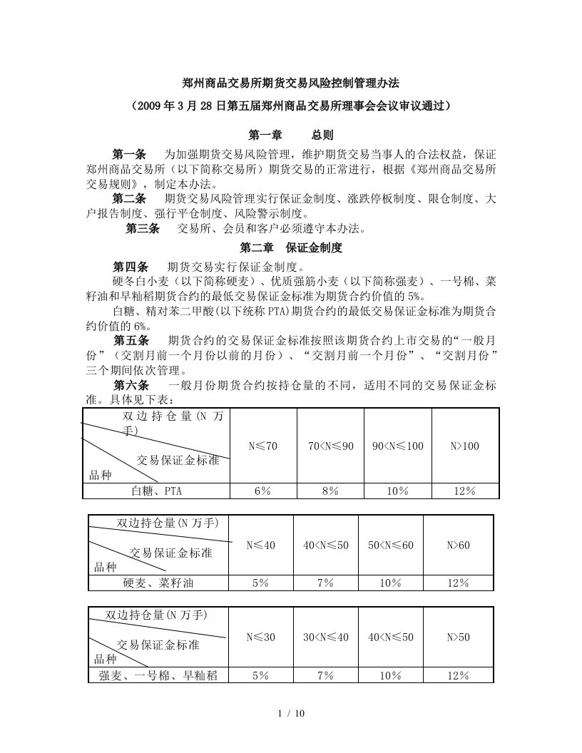 郑州商品交易所期货交易风险控制管理办法