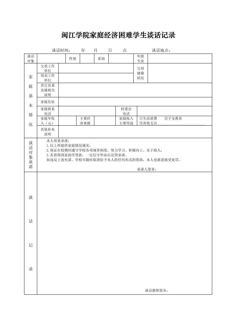 闽江学院家庭经济困难学生谈话记录