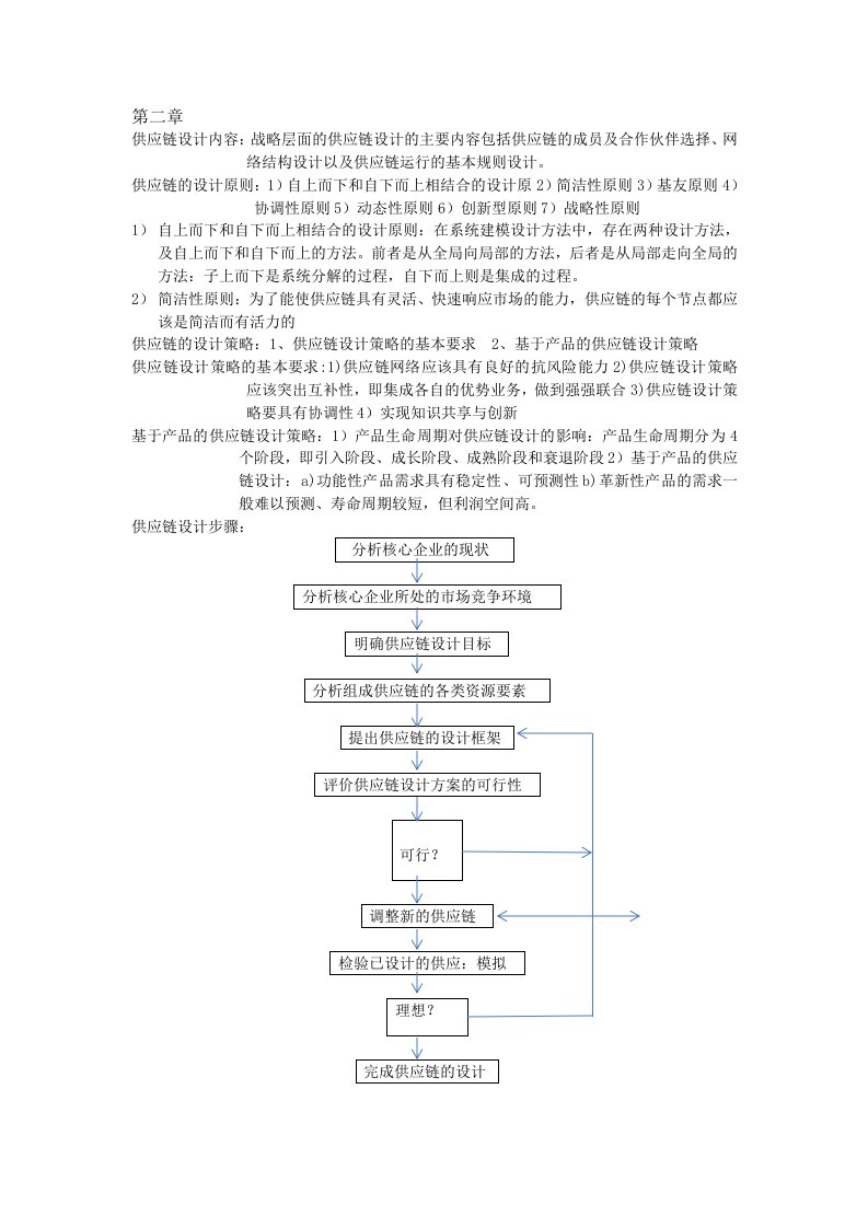 供应链复习(修复)