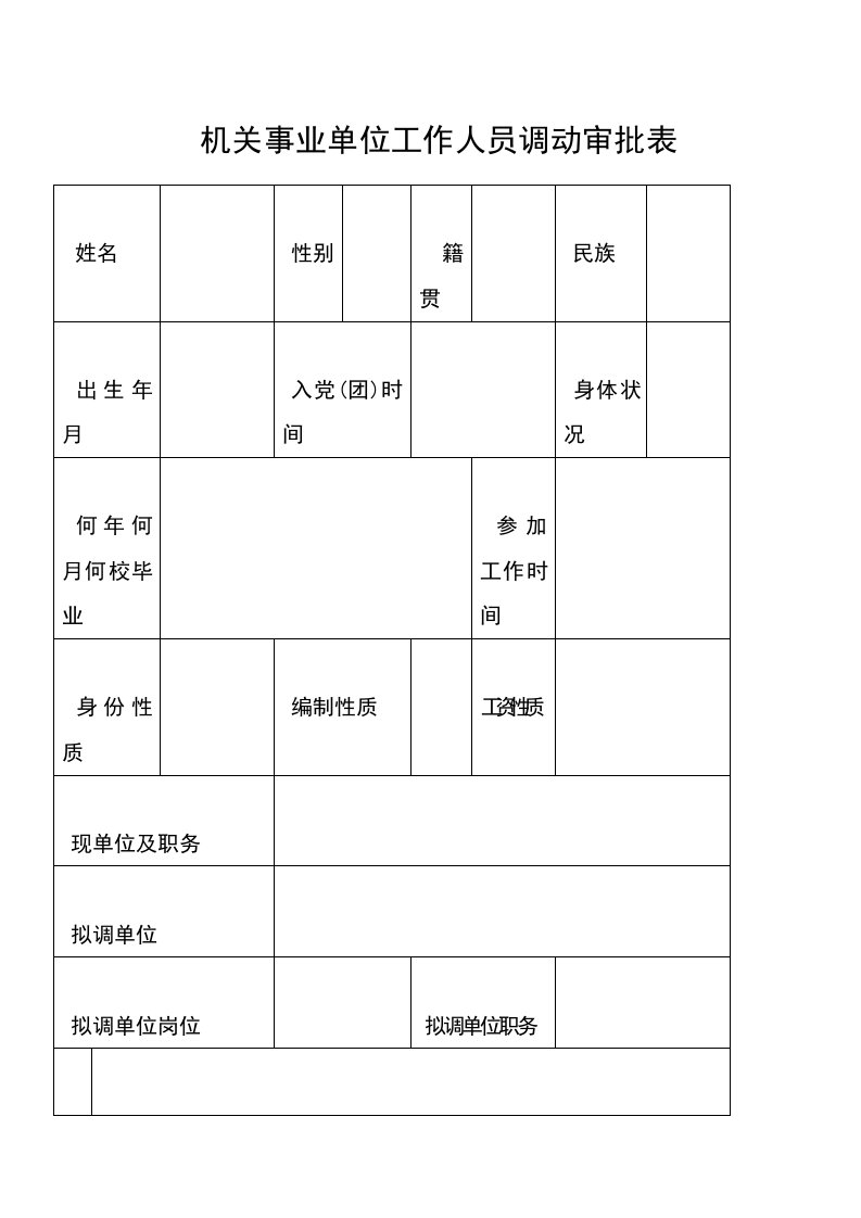 机关事业单位工作人员调动审批表