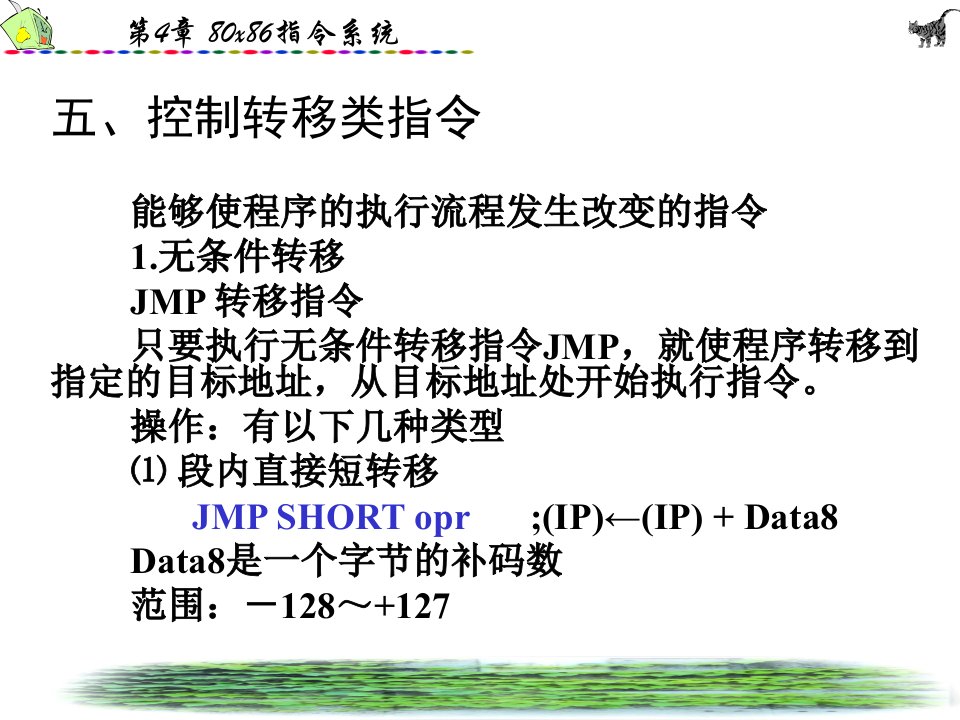 微机原理80x86指令系统3