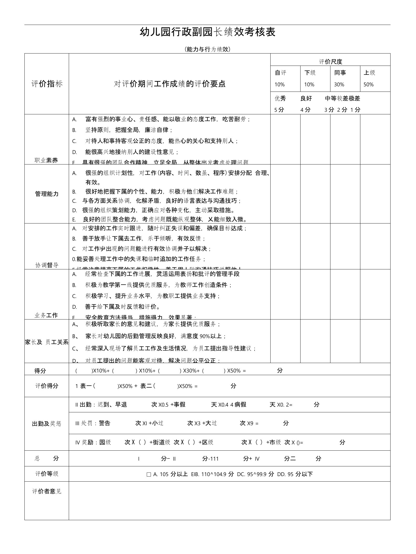 幼儿园行政副园长绩效考核表