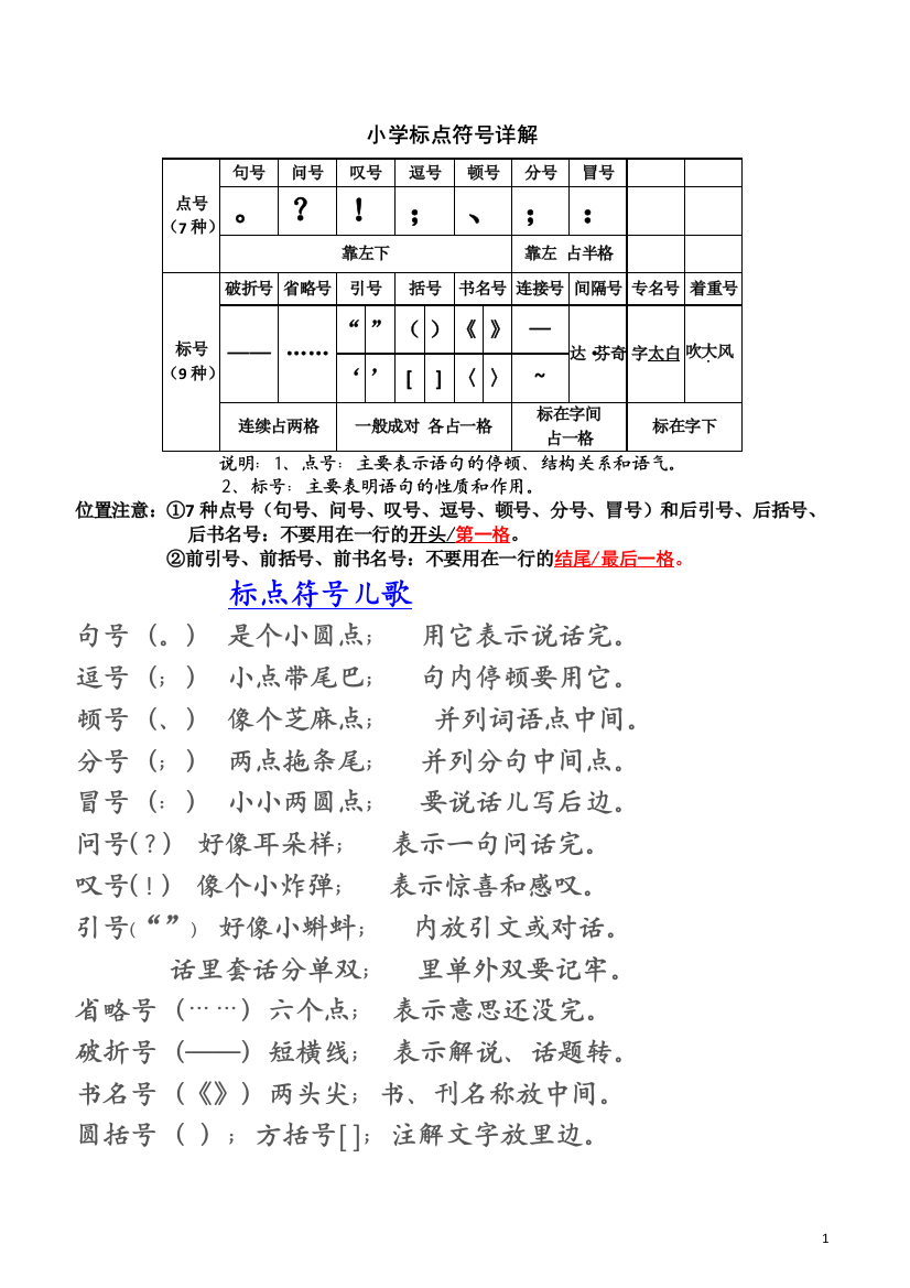 【小学语文】小学三年级必识标点符号+专项练习及答案