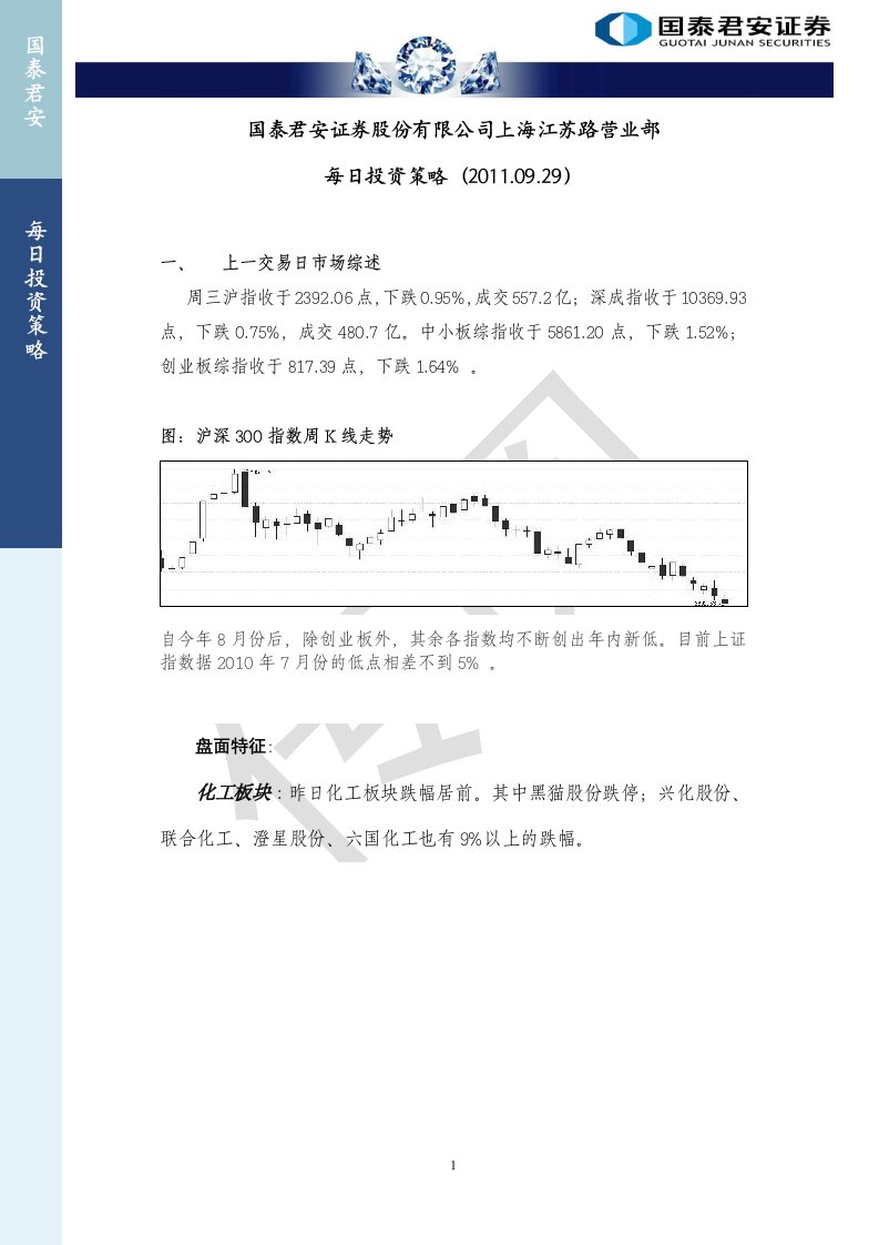 国泰君安江苏路投资策略