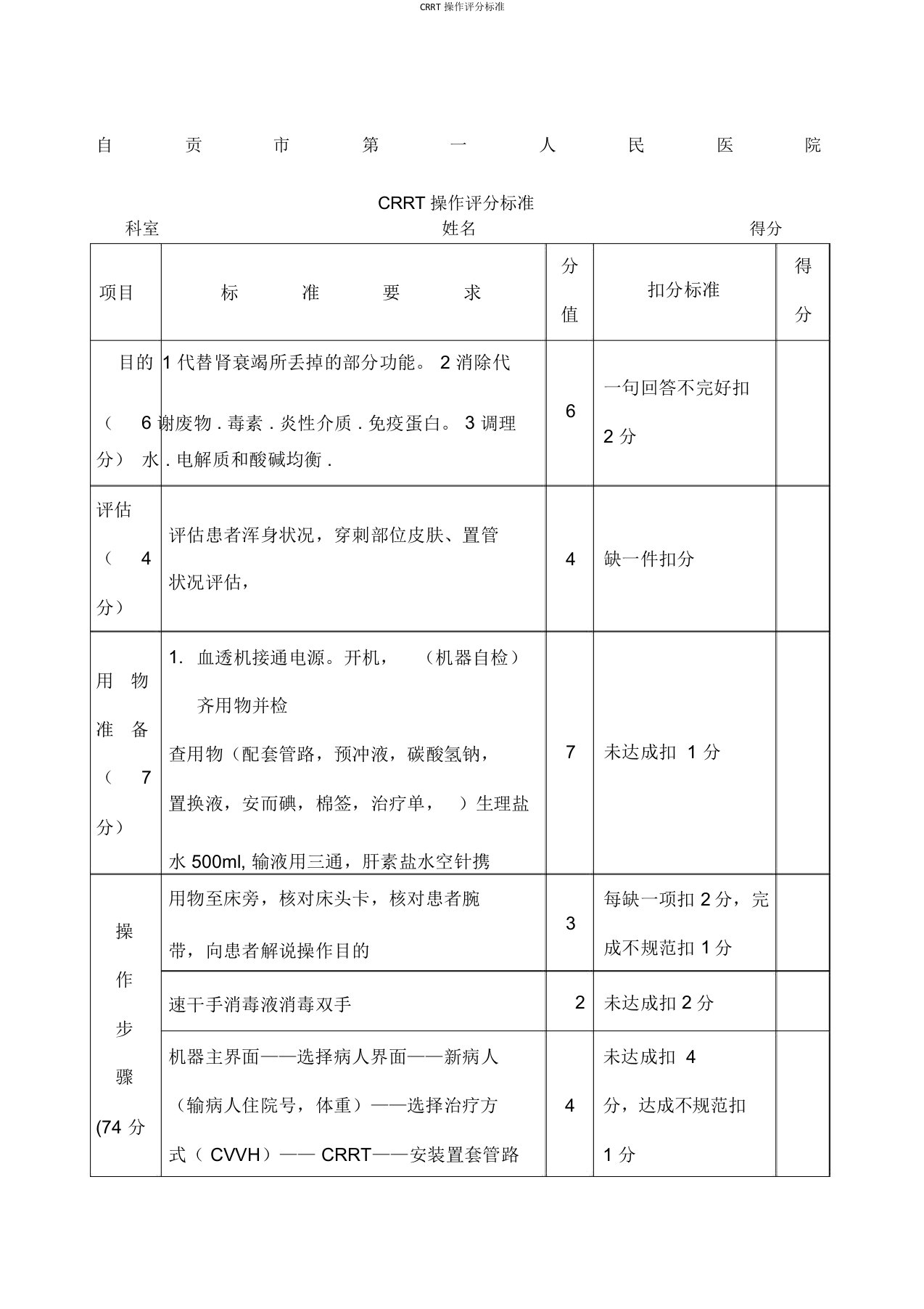 CRRT操作评分标准