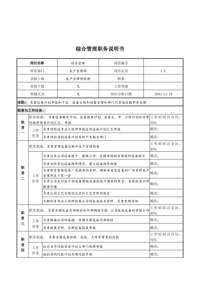 湖北新丰化纤公司生产管理部综合管理职务说明书