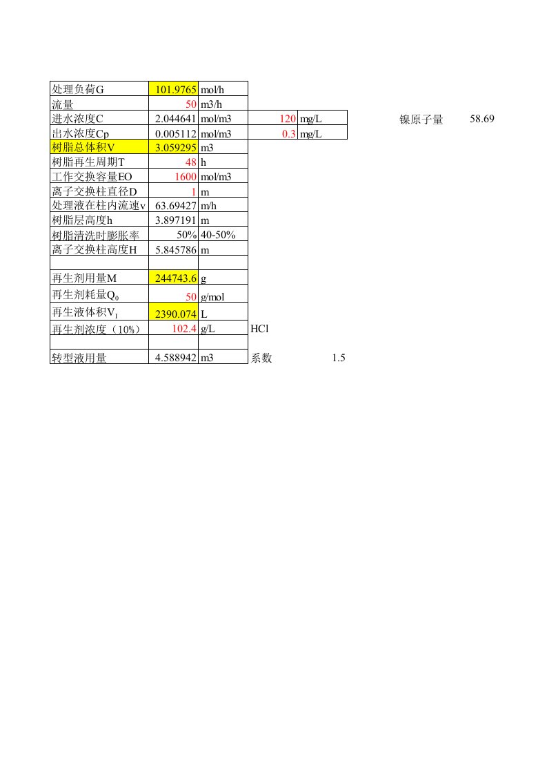 离子交换树脂计算