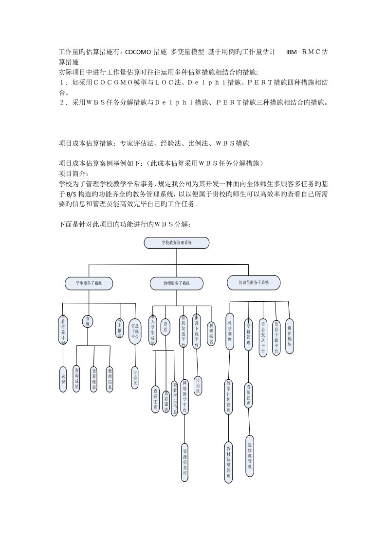 教务系统成本估算