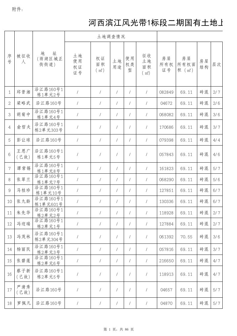 摸底调查结果公示