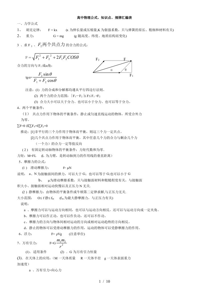 高中物理公式知识点总结大全