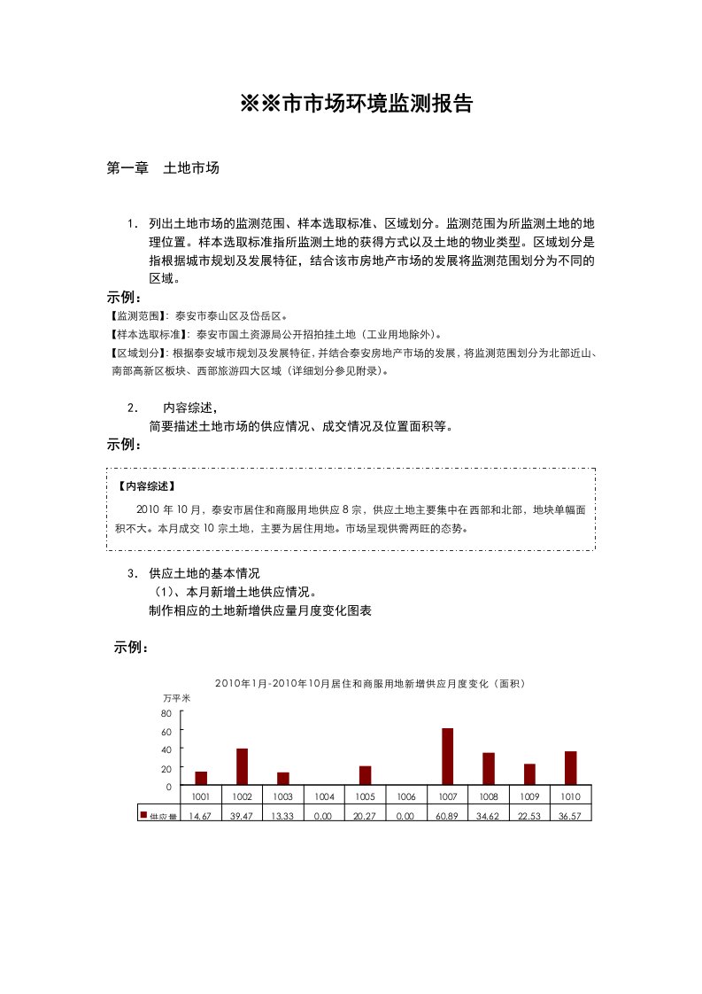 市场环境监测报告思路