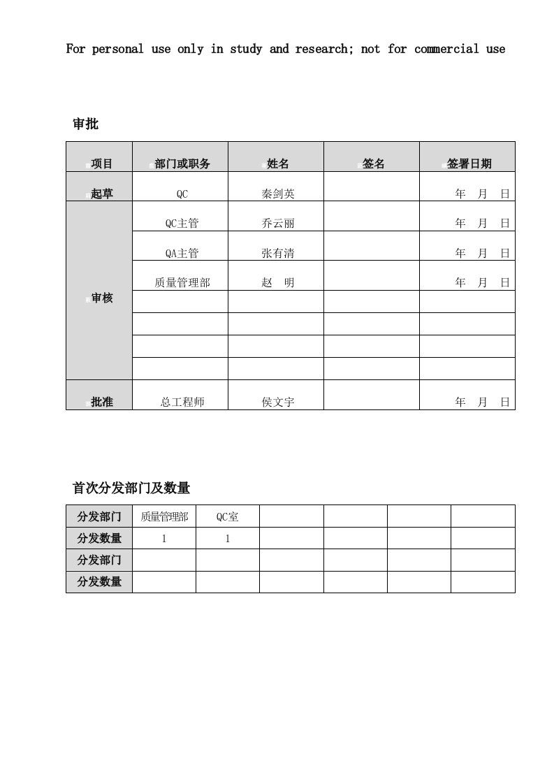 薄层色谱法规范操作规程