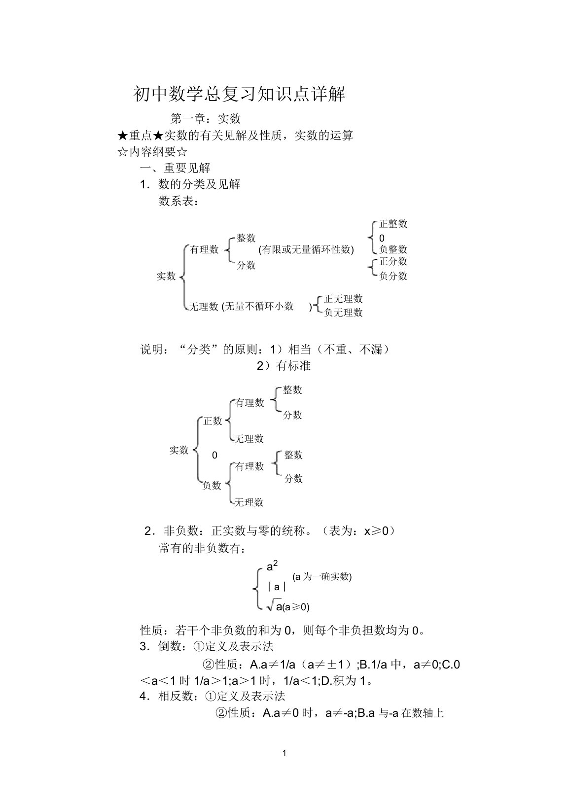 初中数学总复习知识点详解