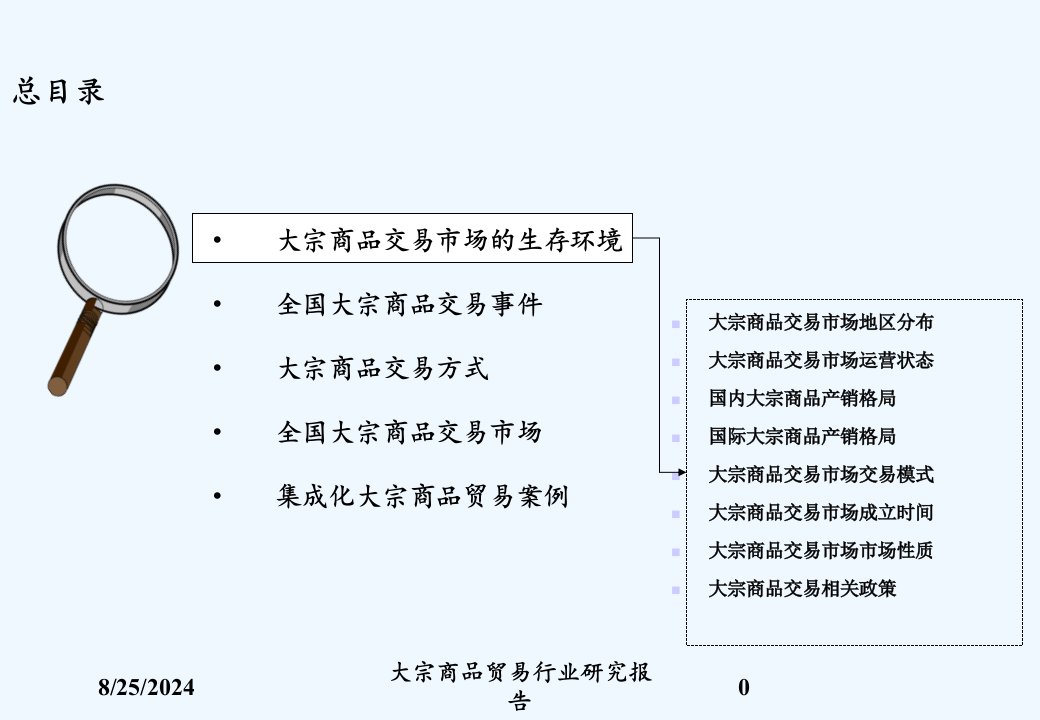 大宗商品贸易行业研究报告