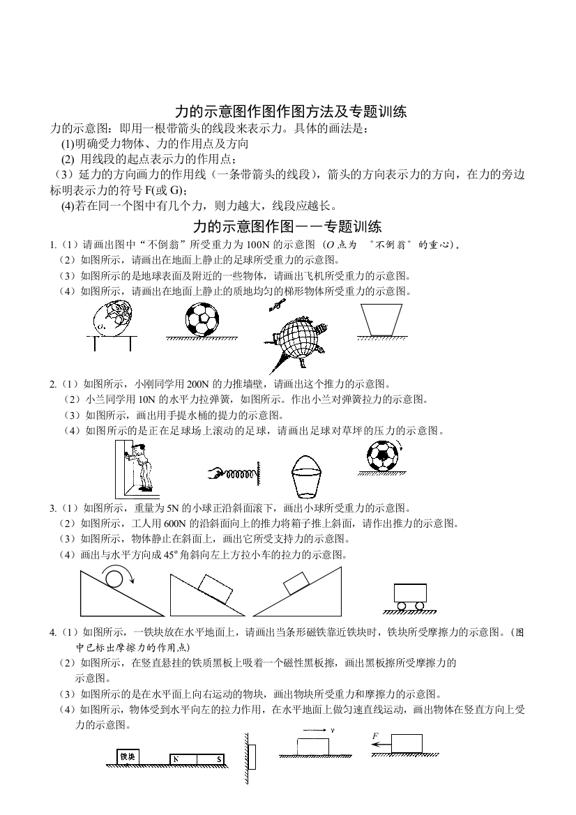 力的示意图作图方法及专题训练