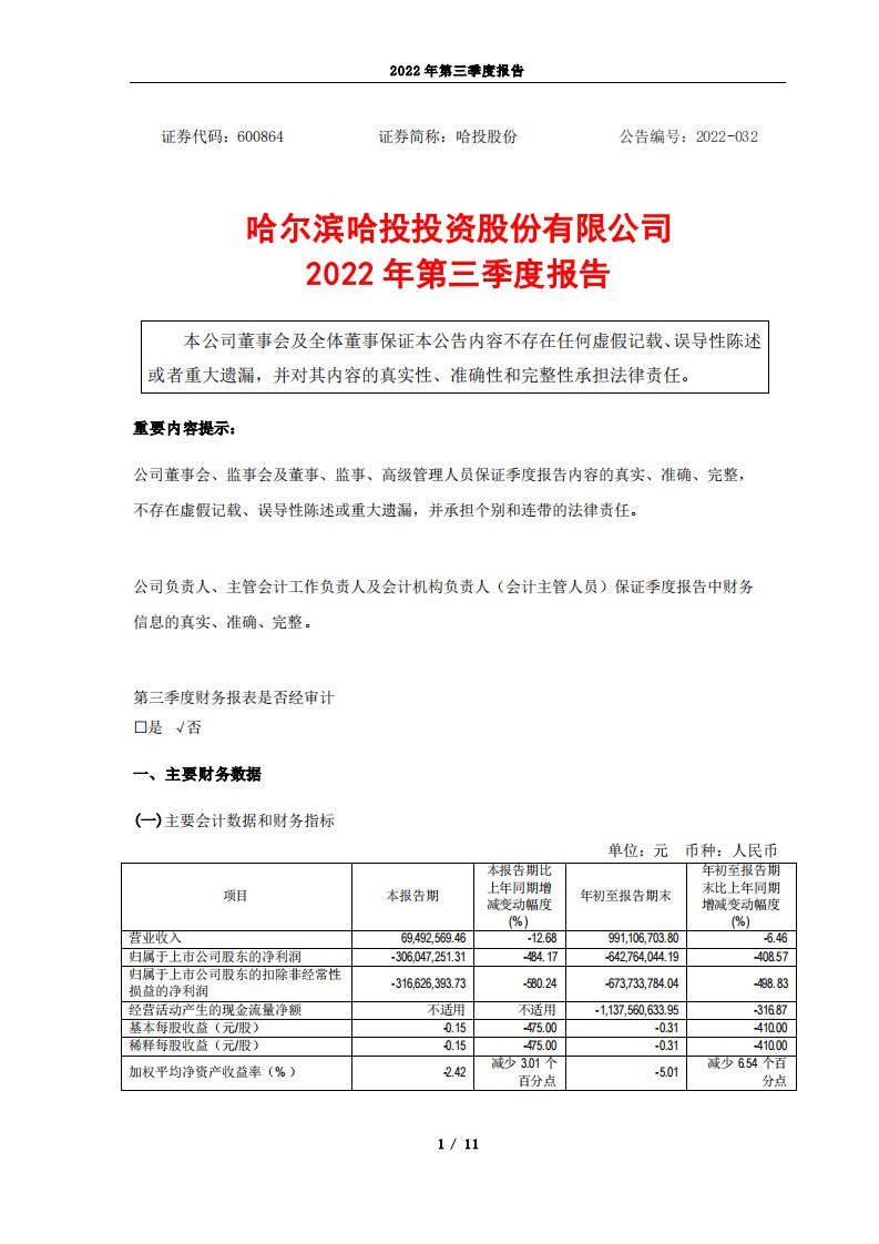 上交所-哈投股份2022年第三季度报告-20221026