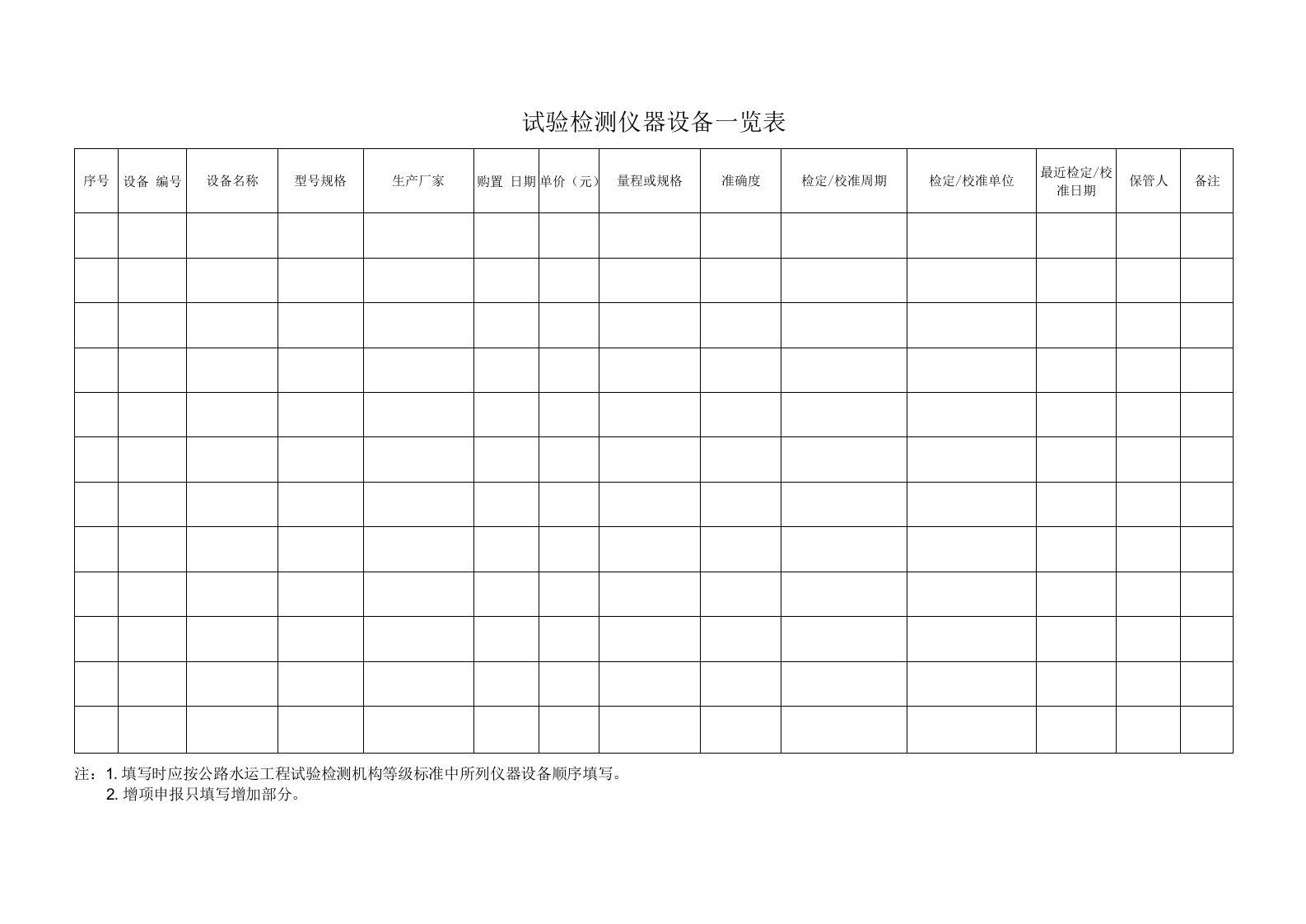 试验检测仪器设备一览表