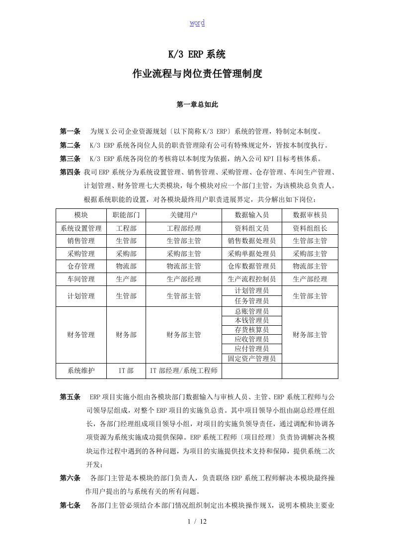 ERP系统操作流程及岗位责任管理系统规章制度