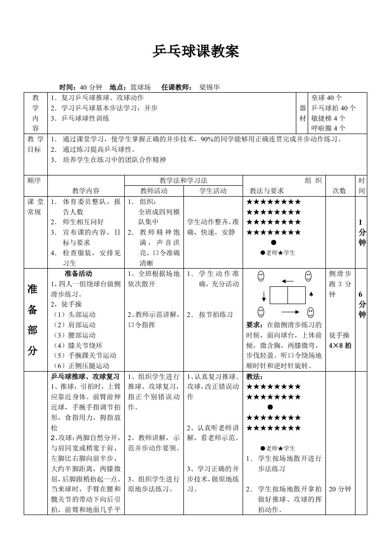 乒乓球课教案(并步)