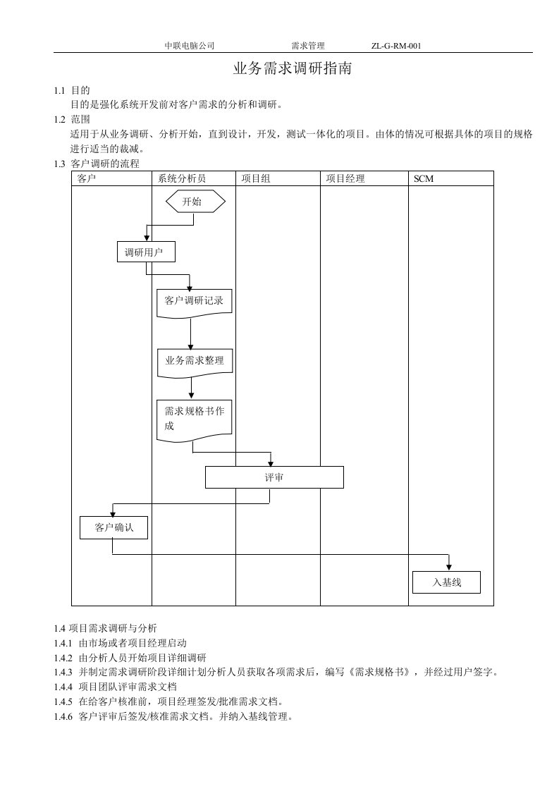 CMMI咨询辅导资料大全-需求管理(7个文件)ZL-G-RM-001业务需要分析指南-CMMI