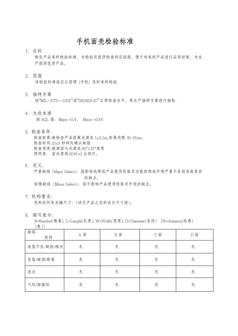 手机壳料检查标准