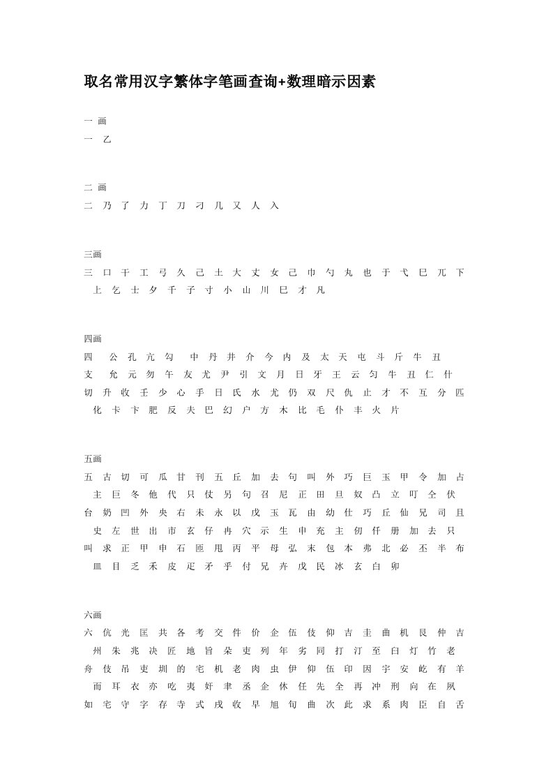 取名常用汉字繁体字笔画查询