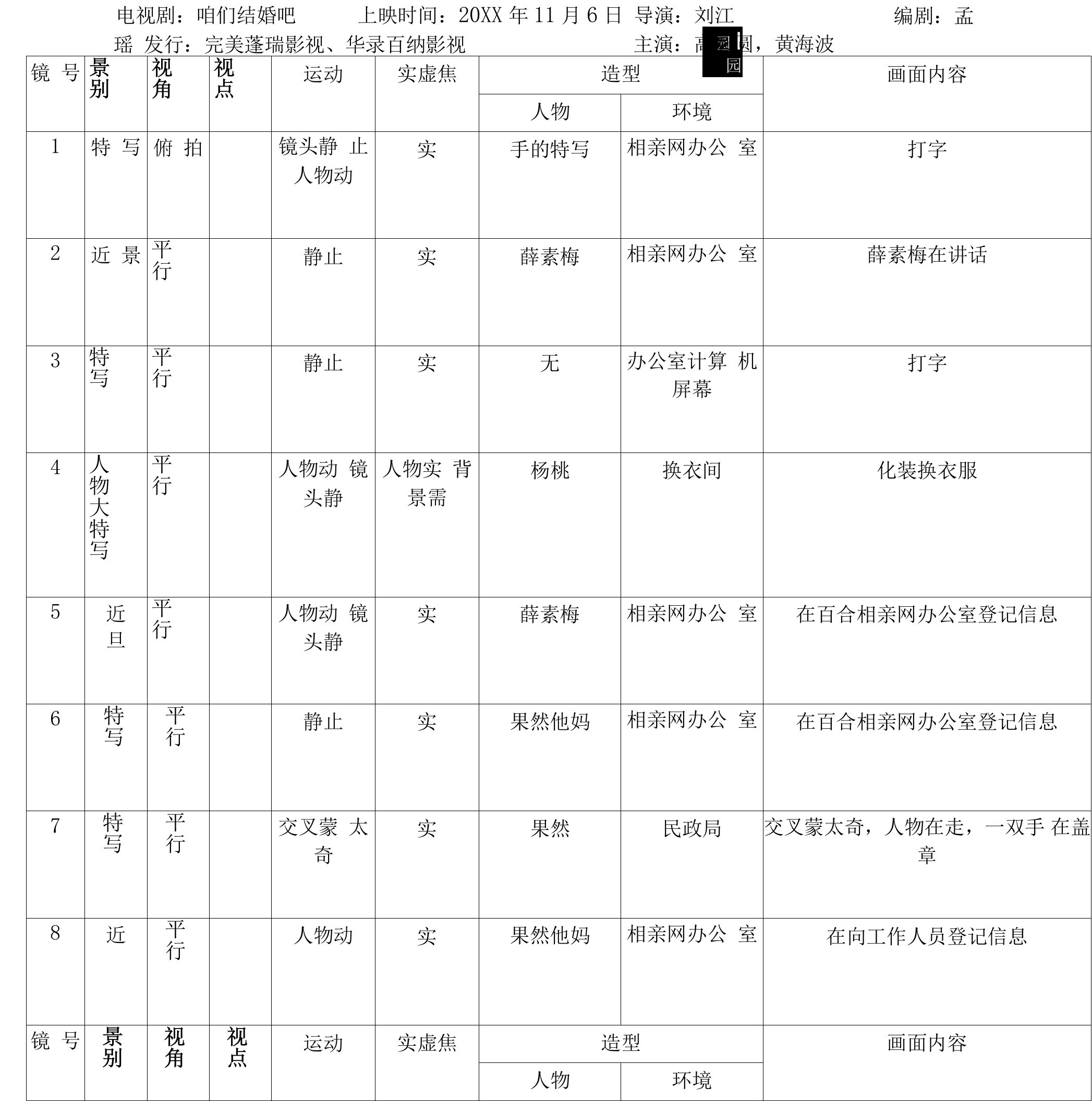 拉片表格详细版