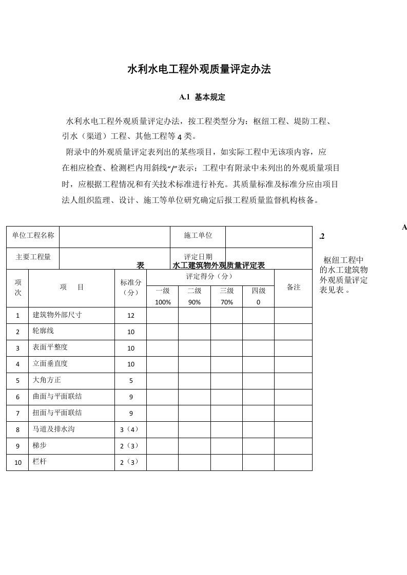 水利水电工程外观质量评定办法及表格