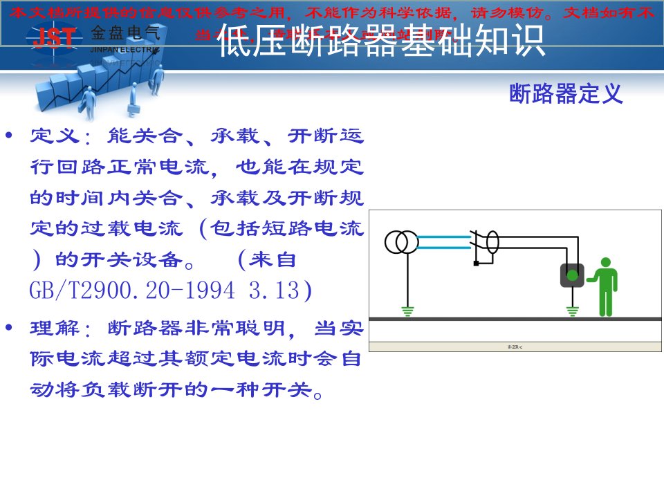 低压断路器基础篇专业知识讲座课件