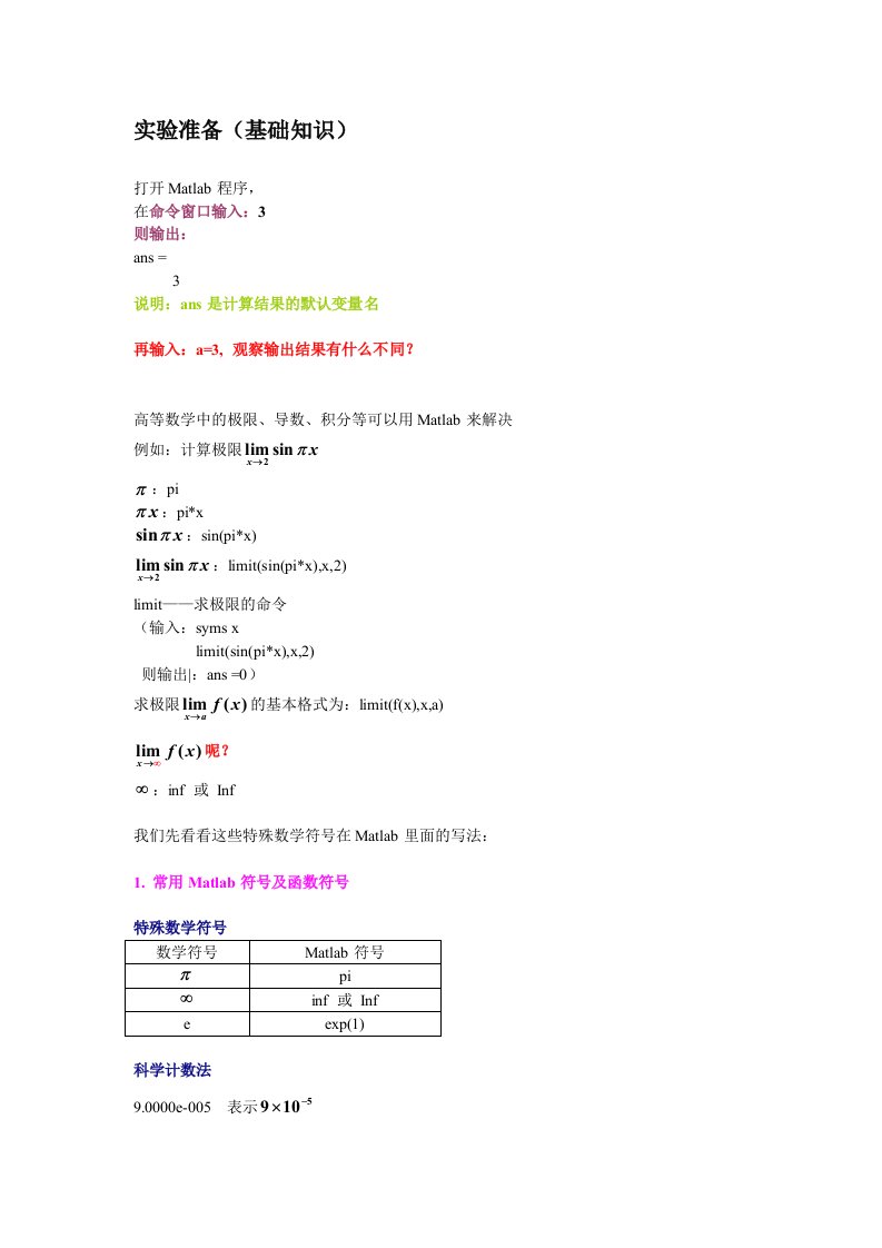 高等数学中的极限导数积分等可以用Matlab来解决