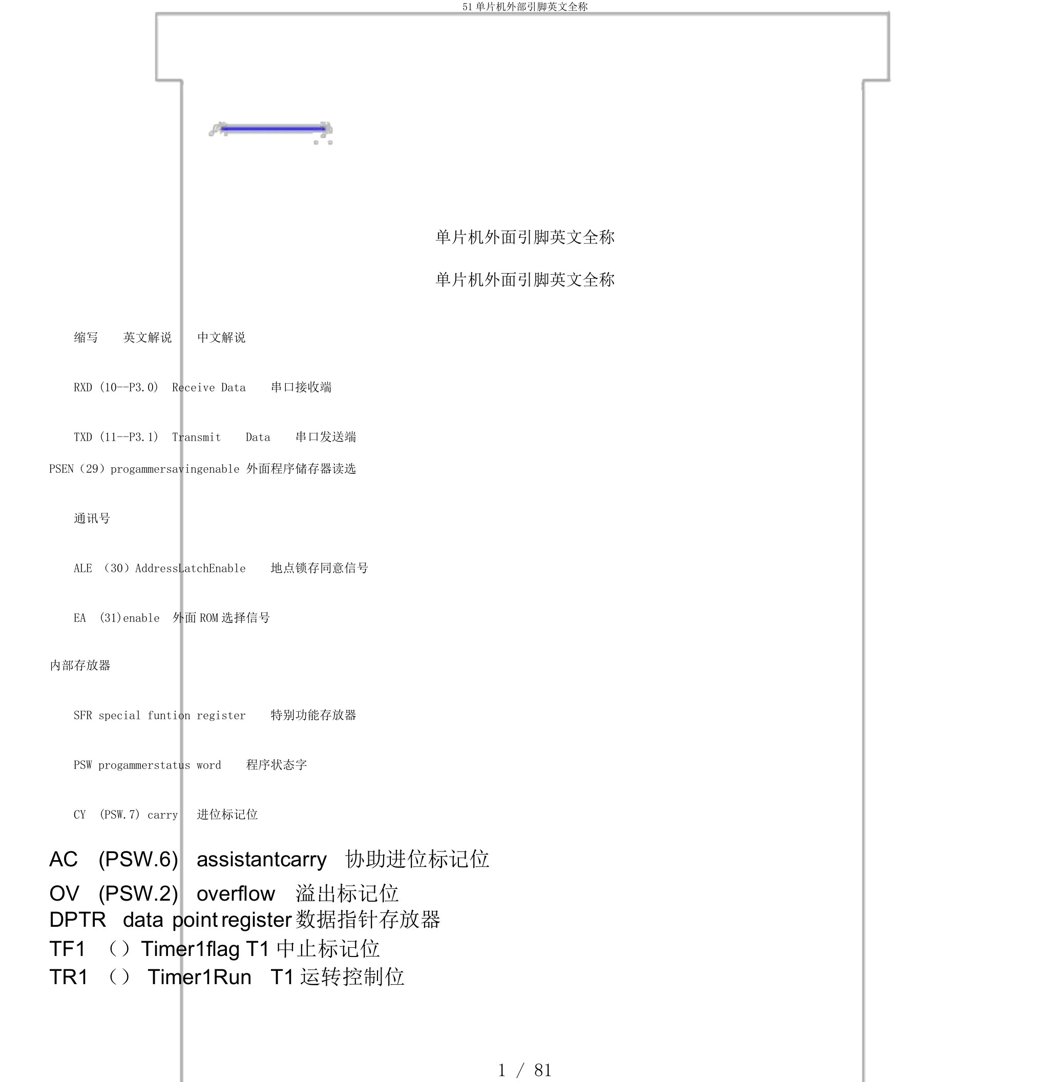 51单片机外部引脚英文全称