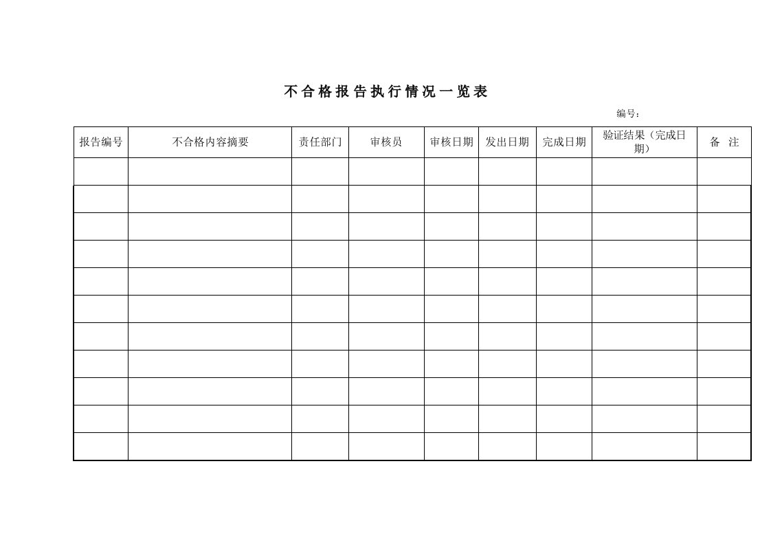 内审管理用表单内审跟踪表-质量制度表格