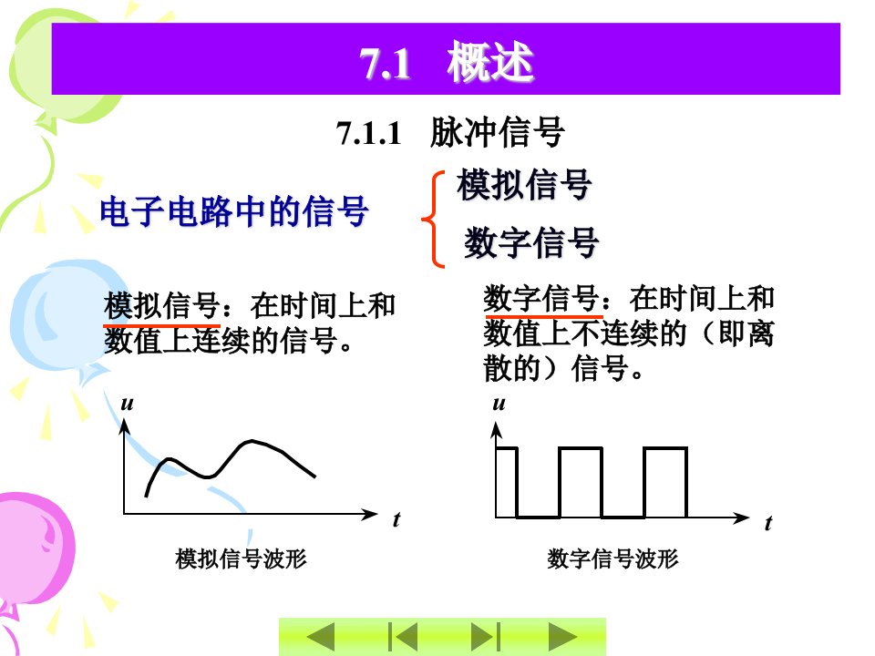 第7章门电路与组合逻辑电路