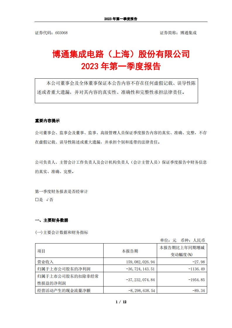 上交所-博通集成2023年第一季度报告-20230426