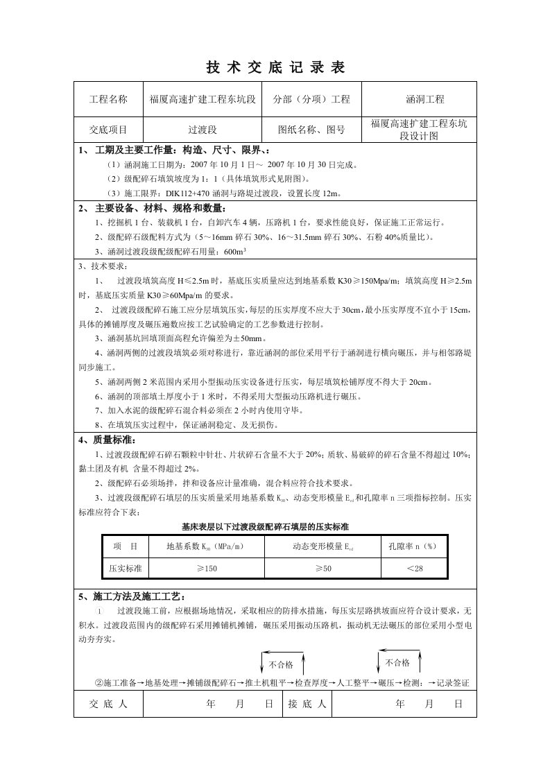 涵洞过渡段技术交底