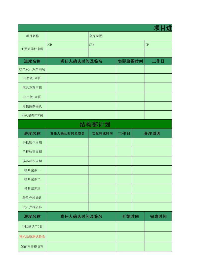 项目管理-手机项目硬件计划正式版本