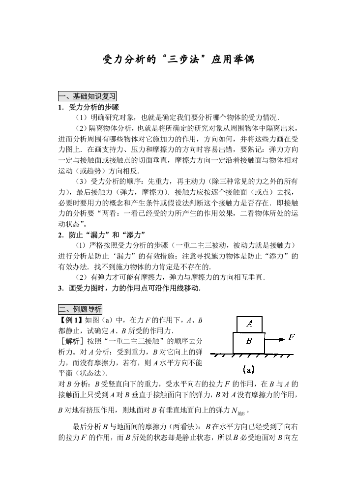 2007年湖北地区物理科受力分析的“三步法”应用举偶