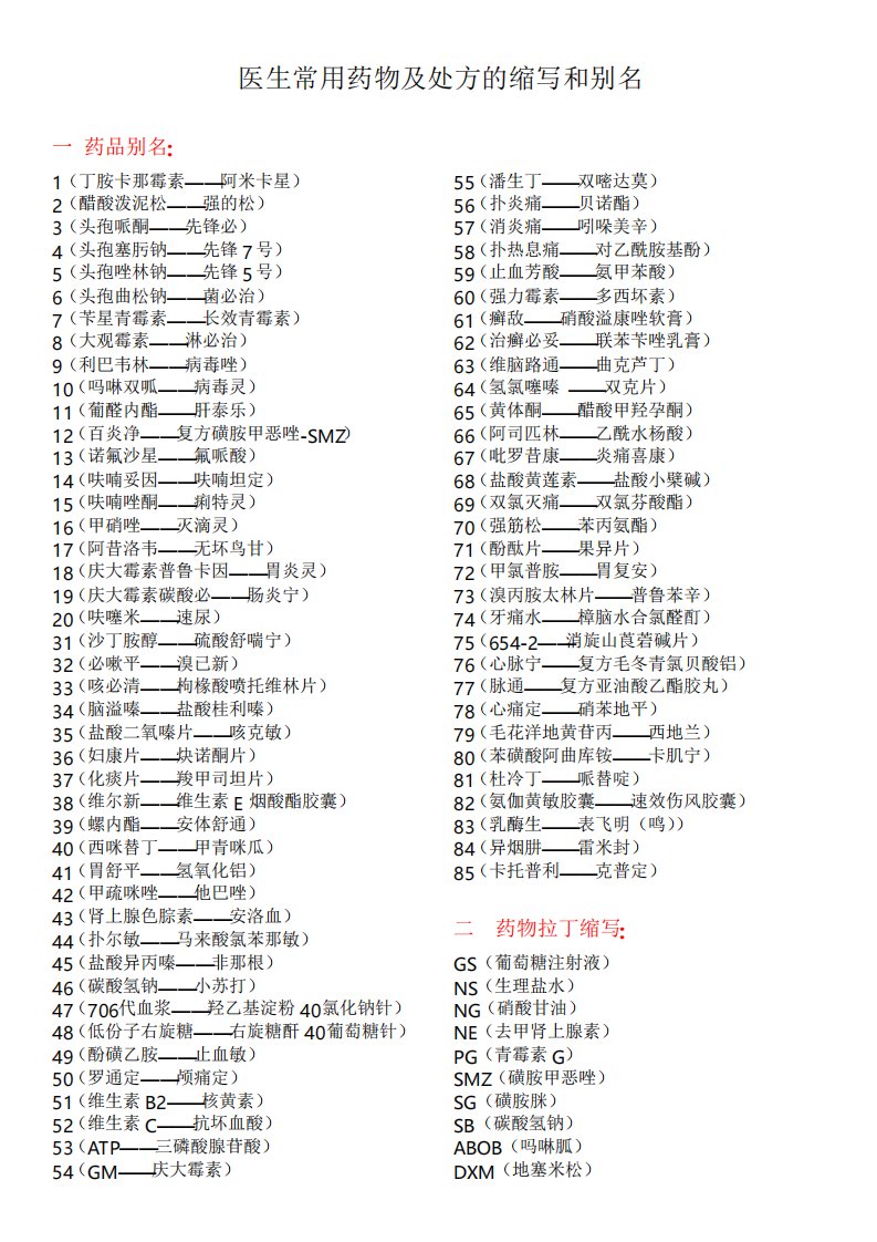 医生常用药物及处方的缩写和别名