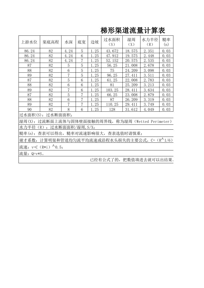 梯形渠道流量计算公式